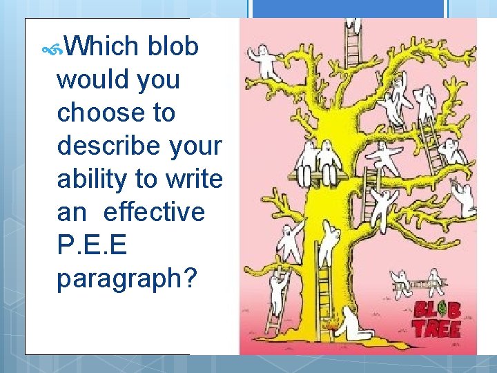  Which blob would you choose to describe your ability to write an effective