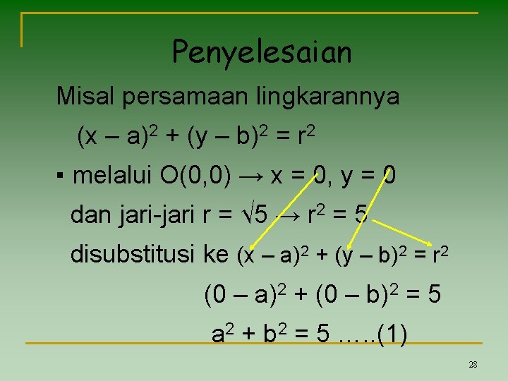 Penyelesaian Misal persamaan lingkarannya (x – a)2 + (y – b)2 = r 2