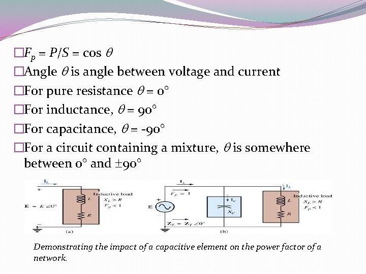 �Fp = P/S = cos �Angle is angle between voltage and current �For pure