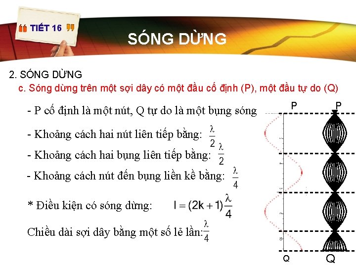 TIẾT 16 SÓNG DỪNG 2. SÓNG DỪNG c. Sóng dừng trên một sợi dây