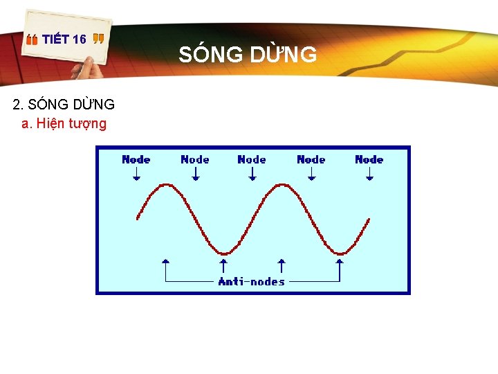 TIẾT 16 2. SÓNG DỪNG a. Hiện tượng SÓNG DỪNG 