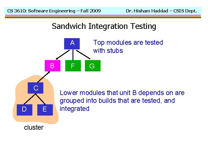 CS 3610: Software Engineering – Fall 2009 Dr. Hisham Haddad – CSIS Dept. Sandwich