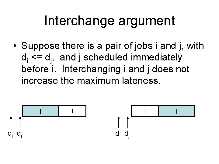 Interchange argument • Suppose there is a pair of jobs i and j, with