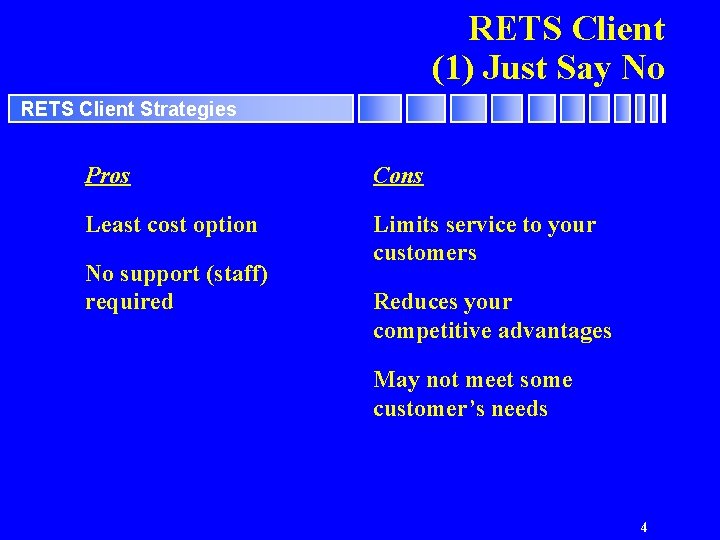 RETS Client (1) Just Say No RETS Client Strategies Pros Cons Least cost option