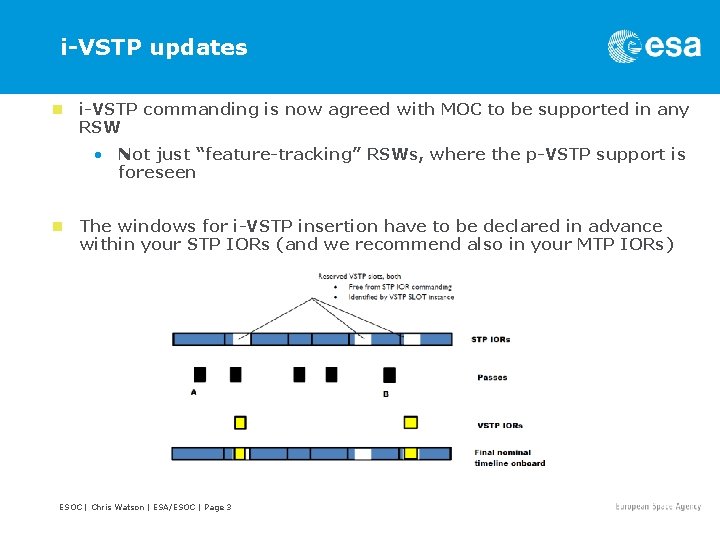 i-VSTP updates n i-VSTP commanding is now agreed with MOC to be supported in