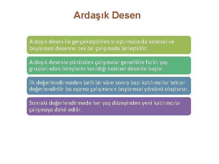 Ardaşık Desen Ardaşık desen ile gerçekleştirilen araştırmalarda kesitsel ve boylamsal desenler tek bir çalışmada