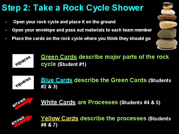 Step 2: Take a Rock Cycle Shower - Open your rock cycle and place
