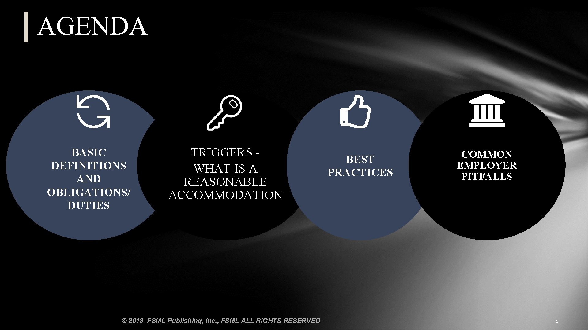AGENDA BASIC DEFINITIONS AND OBLIGATIONS/ DUTIES TRIGGERS WHAT IS A REASONABLE ACCOMMODATION © 2018