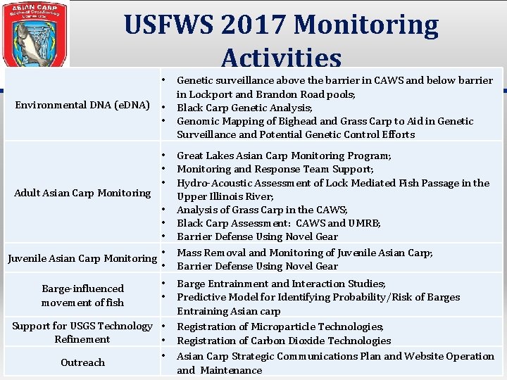 USFWS 2017 Monitoring Activities • Environmental DNA (e. DNA) • • Adult Asian Carp