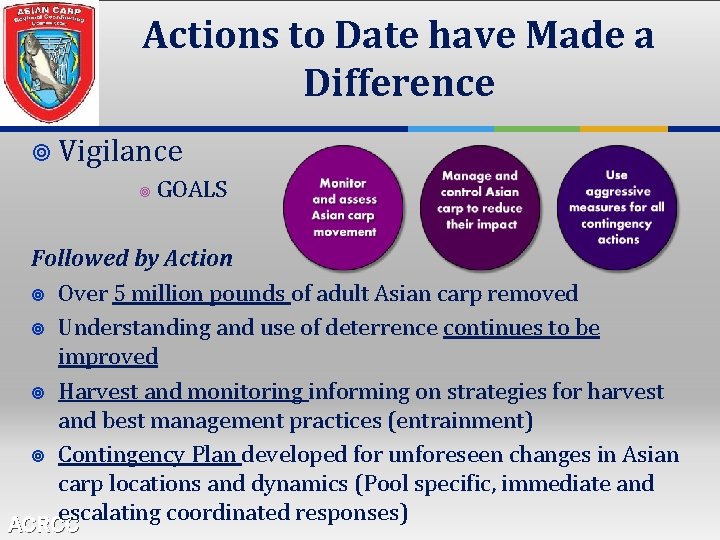 Actions to Date have Made a Difference ¥ Vigilance ¥ GOALS Followed by Action
