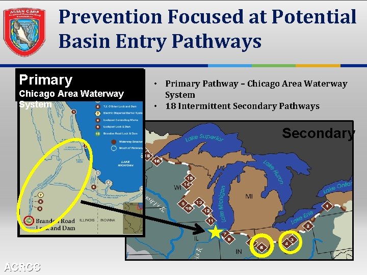 Prevention Focused at Potential Basin Entry Pathways Primary Chicago Area Waterway System • Primary