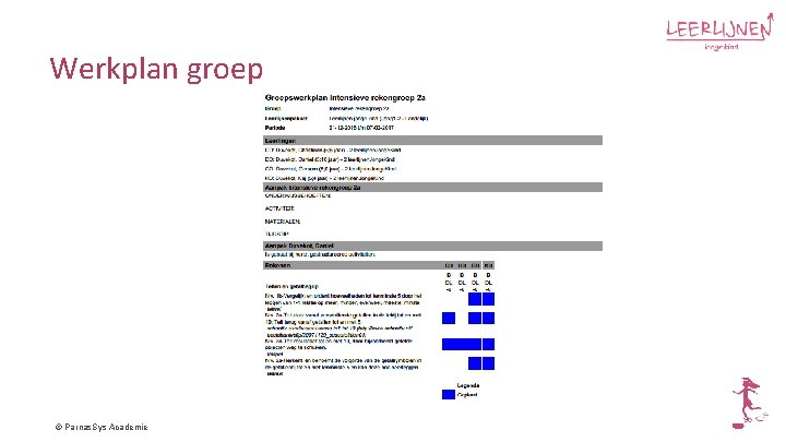 Werkplan groep © Parnas. Sys Academie 