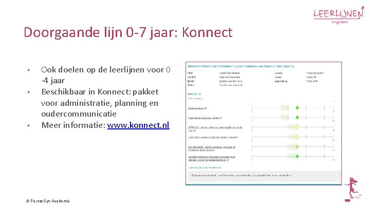 Doorgaande lijn 0 -7 jaar: Konnect • • • Ook doelen op de leerlijnen