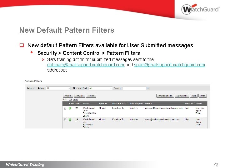 New Default Pattern Filters q New default Pattern Filters available for User Submitted messages