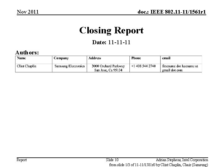 Nov 2011 doc. : IEEE 802. 11 -11/1561 r 1 Closing Report Date: 11