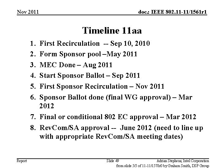 Nov 2011 doc. : IEEE 802. 11 -11/1561 r 1 Timeline 11 aa 1.