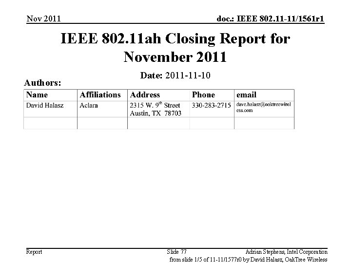 Nov 2011 doc. : IEEE 802. 11 -11/1561 r 1 IEEE 802. 11 ah