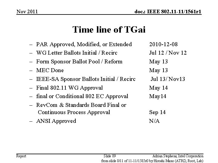 Nov 2011 doc. : IEEE 802. 11 -11/1561 r 1 Time line of TGai