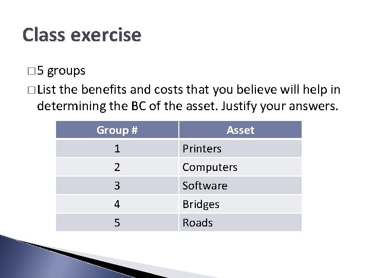 Class exercise � 5 groups � List the benefits and costs that you believe