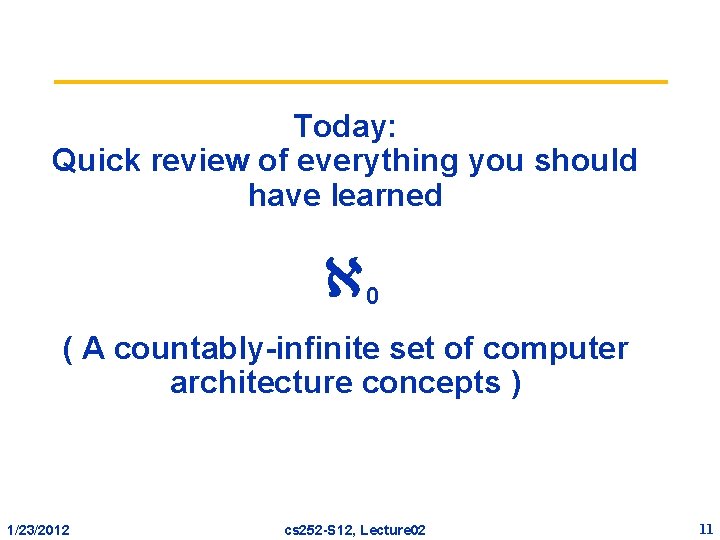 Today: Quick review of everything you should have learned 0 ( A countably-infinite set