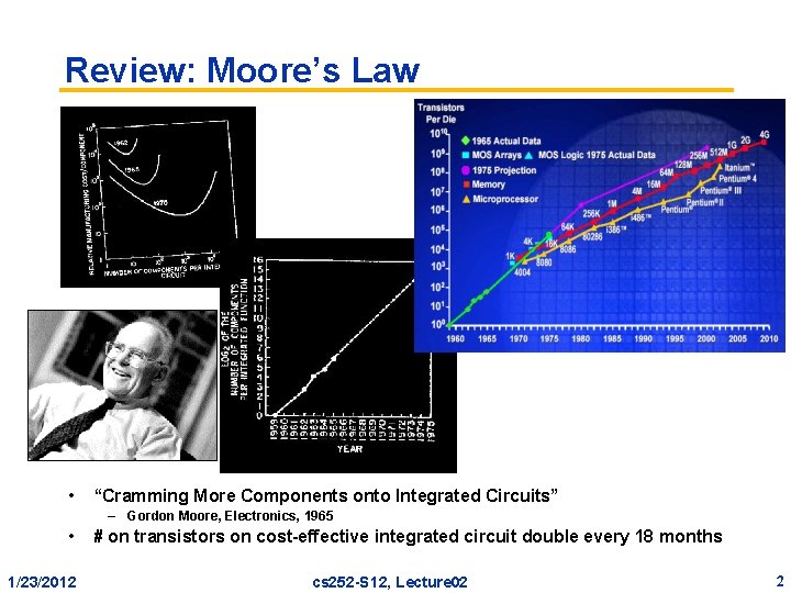 Review: Moore’s Law • “Cramming More Components onto Integrated Circuits” – Gordon Moore, Electronics,