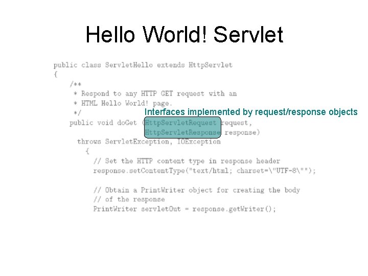 Hello World! Servlet Interfaces implemented by request/response objects 