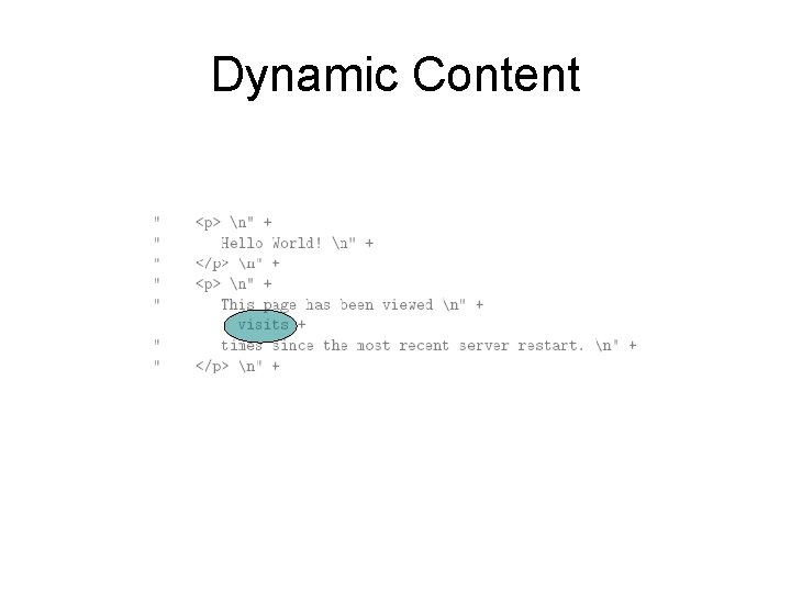 Dynamic Content 