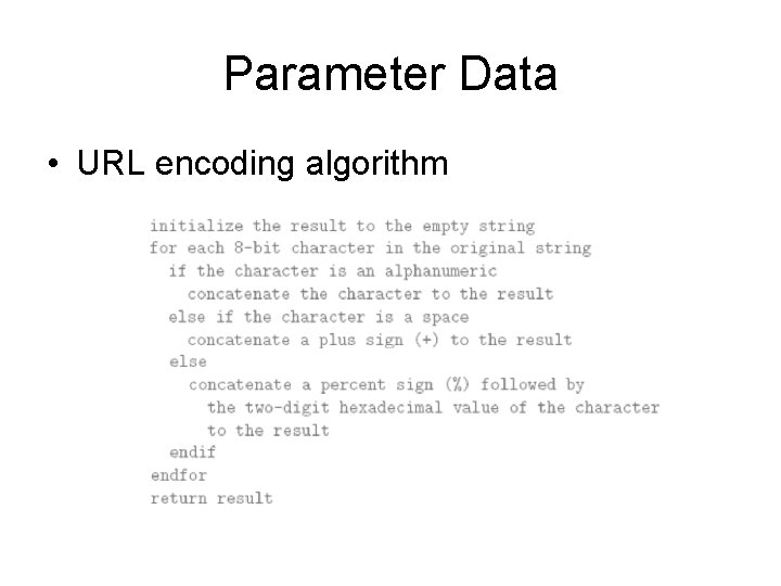 Parameter Data • URL encoding algorithm 