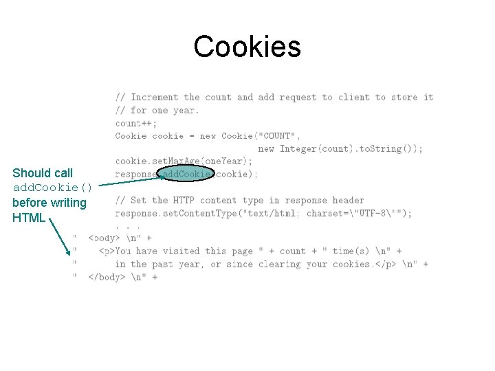 Cookies Should call add. Cookie() before writing HTML 