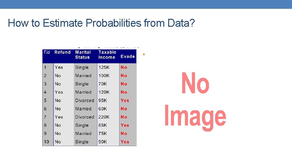 How to Estimate Probabilities from Data? • How to Estimate Probabilities from Data? •