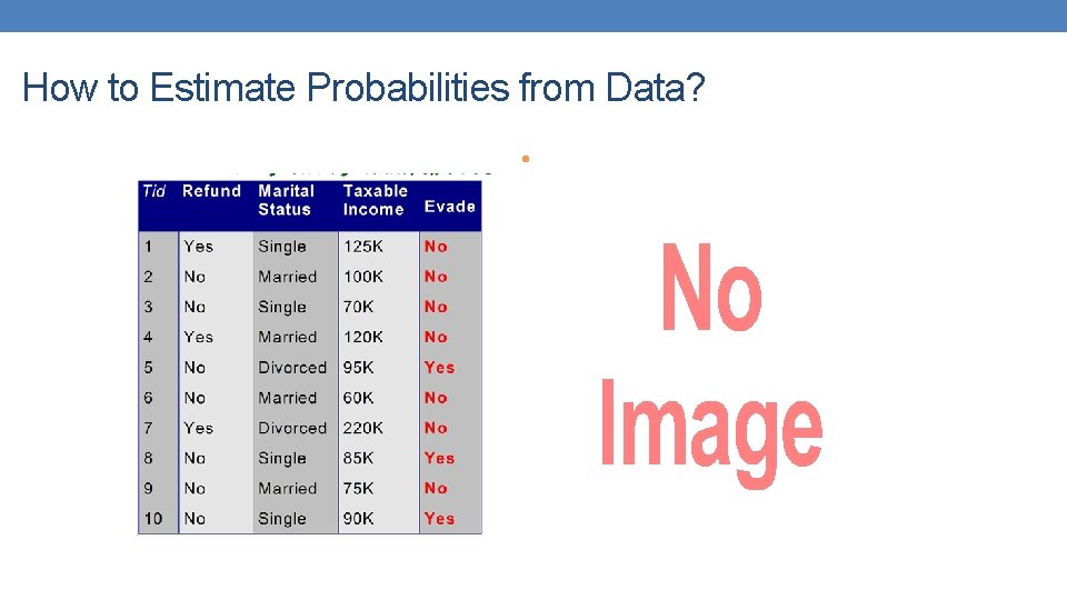 How to Estimate Probabilities from Data? • How to Estimate Probabilities from Data? •