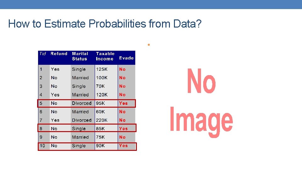 How to Estimate Probabilities from Data? • How to Estimate Probabilities from Data? •