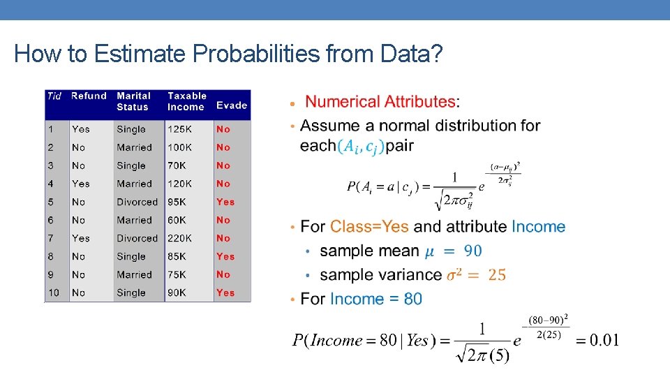 How to Estimate Probabilities from Data? • How to Estimate Probabilities from Data? •