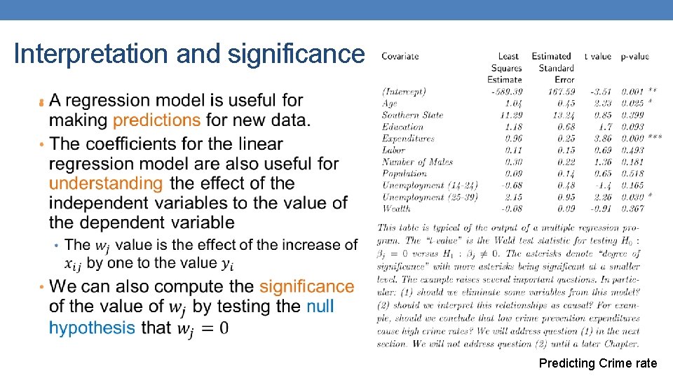 Interpretation and significance • Predicting Crime rate Interpretation and significance • Predicting Crime rate