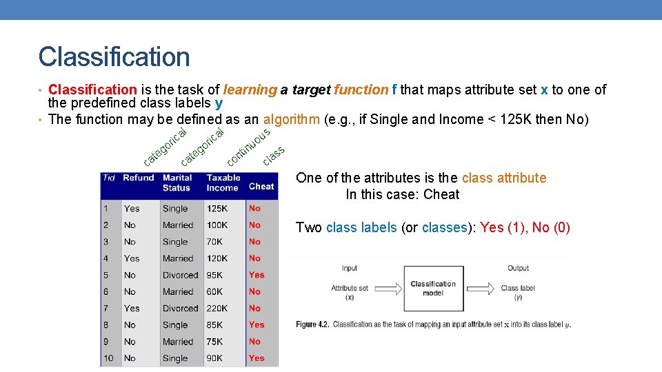 Classification • Classification is the task of learning a target function f that maps Classification • Classification is the task of learning a target function f that maps