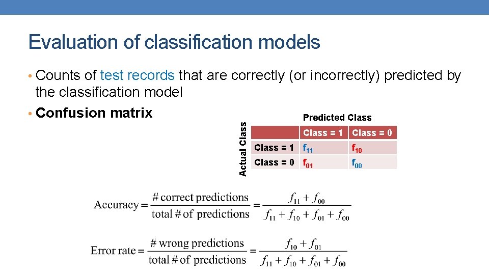 Evaluation of classification models • Counts of test records that are correctly (or incorrectly) Evaluation of classification models • Counts of test records that are correctly (or incorrectly)