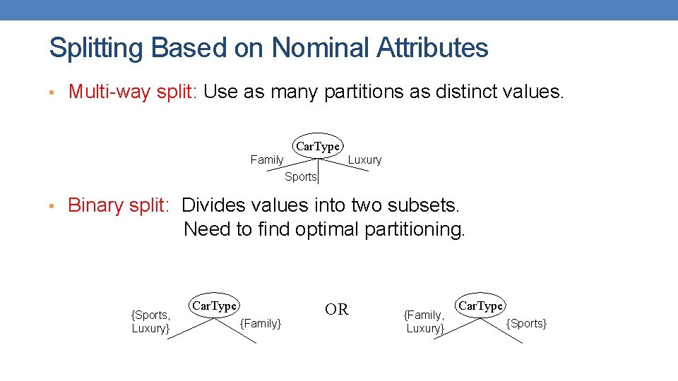 Splitting Based on Nominal Attributes • Multi-way split: Use as many partitions as distinct Splitting Based on Nominal Attributes • Multi-way split: Use as many partitions as distinct