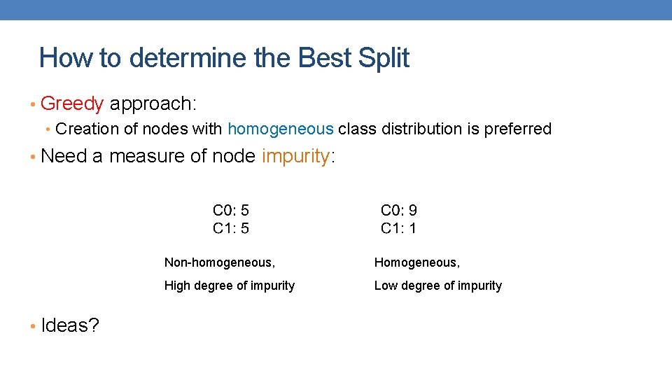 How to determine the Best Split • Greedy approach: • Creation of nodes with How to determine the Best Split • Greedy approach: • Creation of nodes with