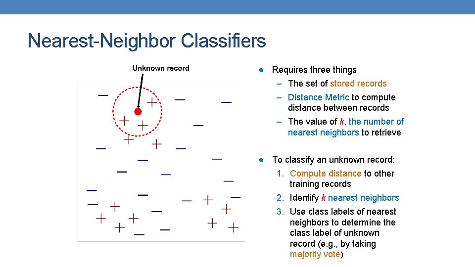 Nearest-Neighbor Classifiers l Requires three things – The set of stored records – Distance Nearest-Neighbor Classifiers l Requires three things – The set of stored records – Distance