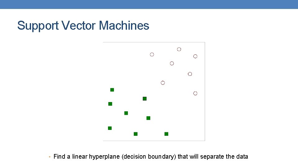 Support Vector Machines • Find a linear hyperplane (decision boundary) that will separate the Support Vector Machines • Find a linear hyperplane (decision boundary) that will separate the
