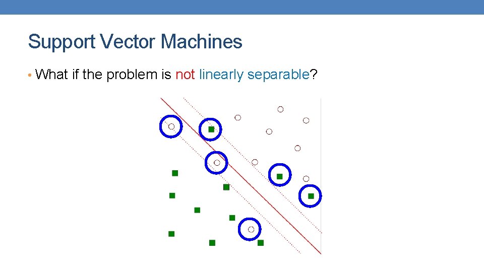 Support Vector Machines • What if the problem is not linearly separable? Support Vector Machines • What if the problem is not linearly separable?