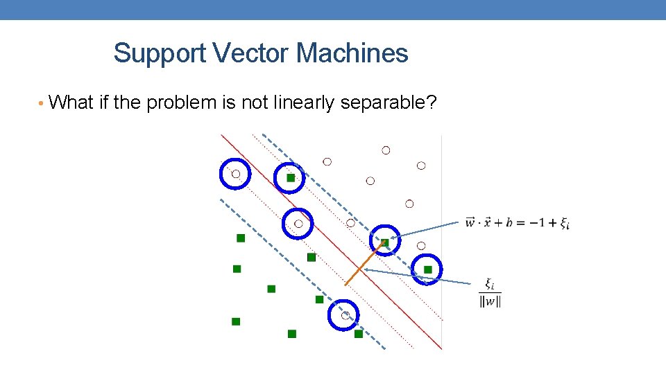 Support Vector Machines • What if the problem is not linearly separable? Support Vector Machines • What if the problem is not linearly separable?