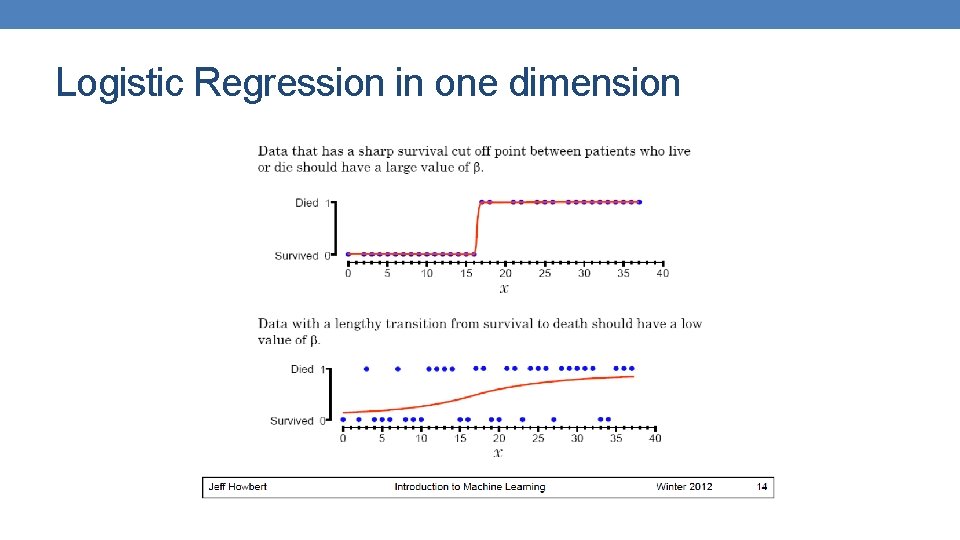 Logistic Regression in one dimension Logistic Regression in one dimension