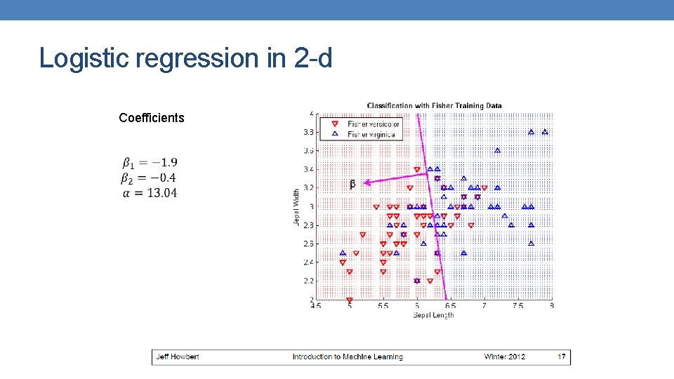 Logistic regression in 2 -d Coefficients Logistic regression in 2 -d Coefficients