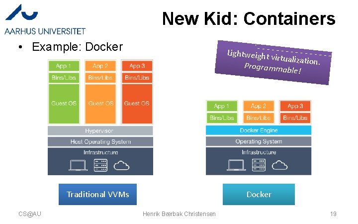 New Kid: Containers • Example: Docker Lightweight virtualization. Programma ble! Traditional VVMs CS@AU Docker New Kid: Containers • Example: Docker Lightweight virtualization. Programma ble! Traditional VVMs CS@AU Docker