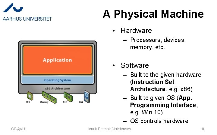 A Physical Machine • Hardware – Processors, devices, memory, etc. • Software – Built A Physical Machine • Hardware – Processors, devices, memory, etc. • Software – Built