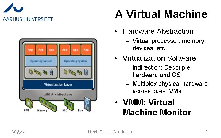 A Virtual Machine • Hardware Abstraction – Virtual processor, memory, devices, etc. • Virtualization A Virtual Machine • Hardware Abstraction – Virtual processor, memory, devices, etc. • Virtualization