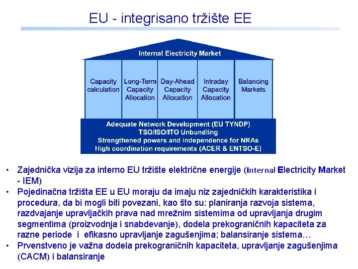 EU - integrisano tržište EE • Zajednička vizija za interno EU tržište električne energije