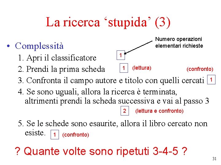 La ricerca ‘stupida’ (3) Numero operazioni elementari richieste • Complessità 1 1. Apri il