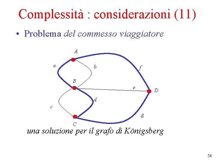 Complessità : considerazioni (11) • Problema del commesso viaggiatore A a b f B